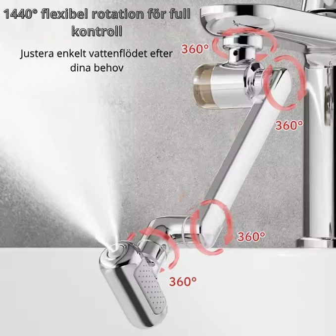 FlowNord - 4 vattenlägen. 1440° flexibilitet. Maximal kontroll.