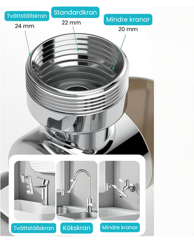 FlowNord - 4 vattenlägen. 1440° flexibilitet. Maximal kontroll.