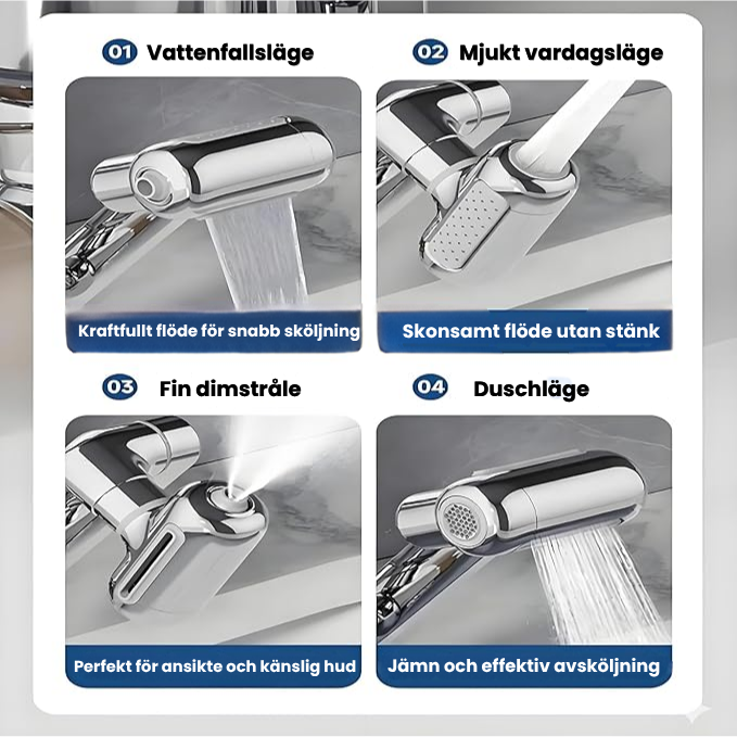 FlowNord - 4 vattenlägen. 1440° flexibilitet. Maximal kontroll.