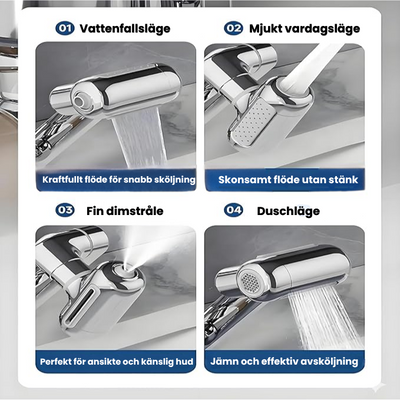 FlowNord - 4 vattenlägen. 1440° flexibilitet. Maximal kontroll.